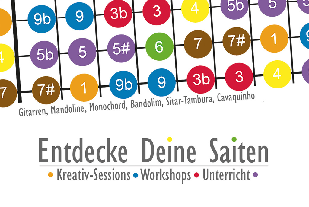 entdecke deine saiten visitenkarte